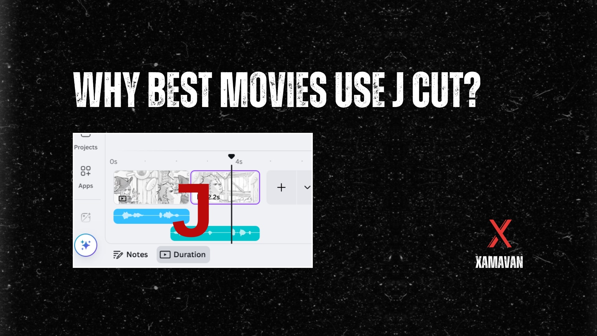 Why Best Hollywood Movies Use J Cut?